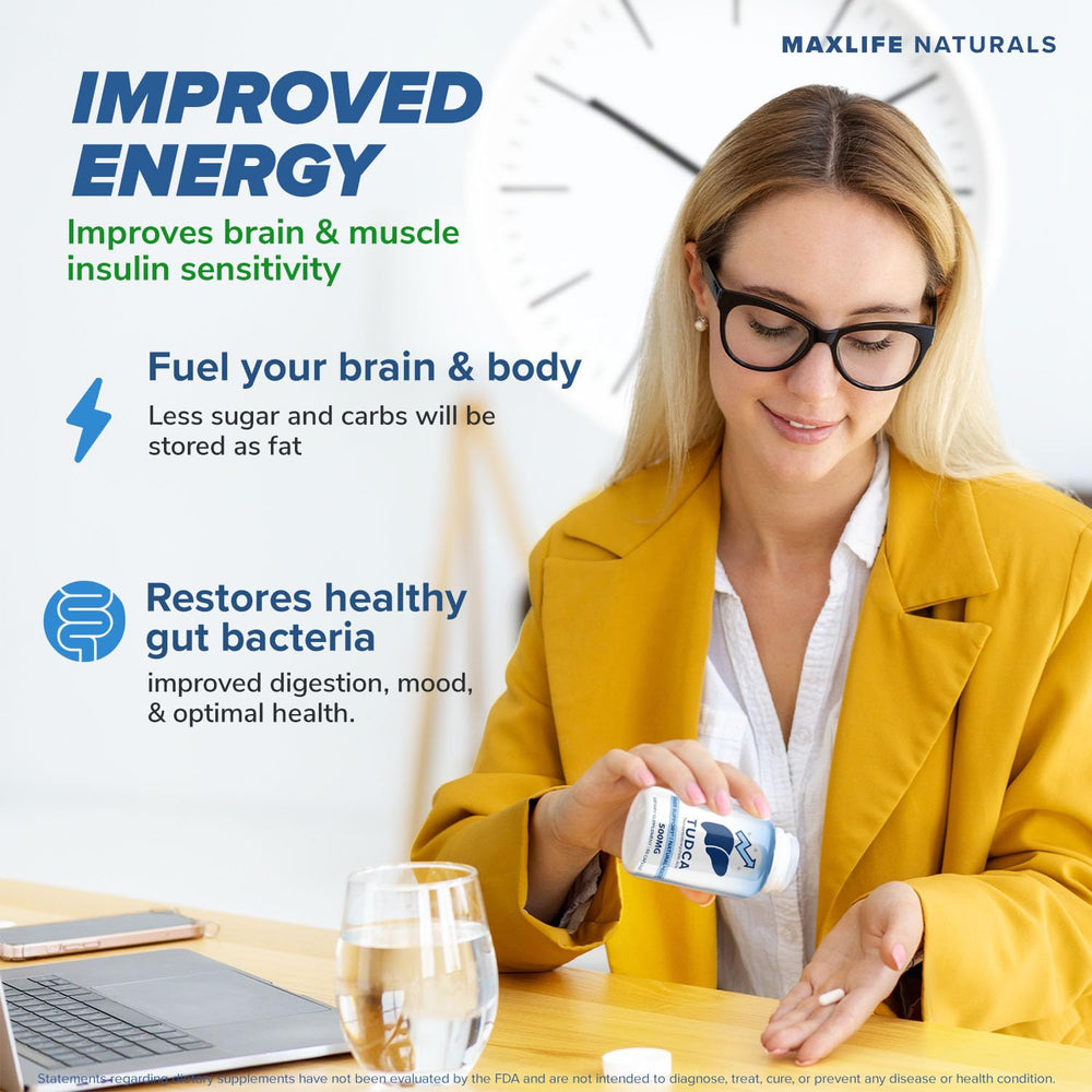 MAXLIFE NATURALS Tudca packaging front shows USA-made quality