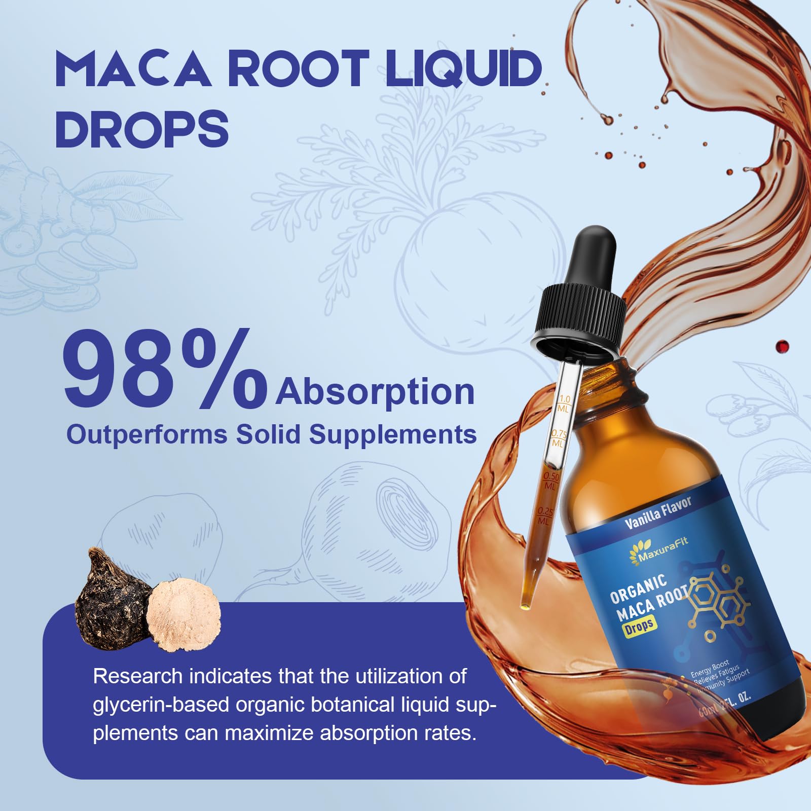 MaxuraFit ginger extract supports digestion, shown near a glass
