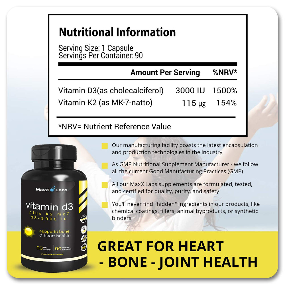 MaxX Labs bottle label shows D3 K2 MK-7 content for heart support.