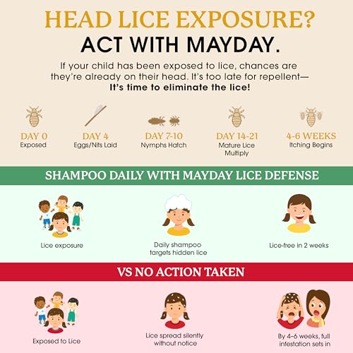 MAYDAY Lice Prevention Shampoo all-hair-types suitable for varied textures.