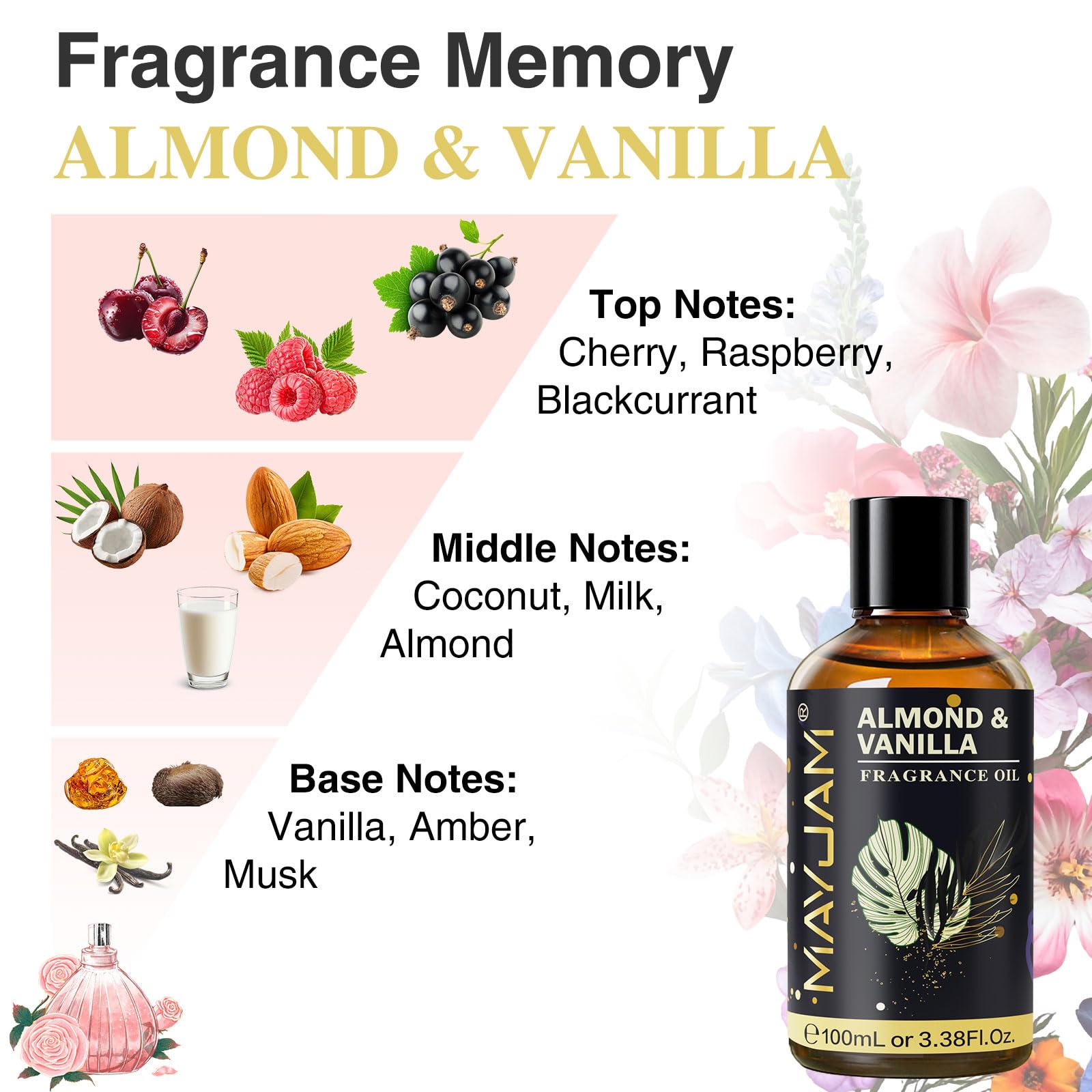 MAYJAM Almond & Vanilla fragrance oil enhances candles with depth.