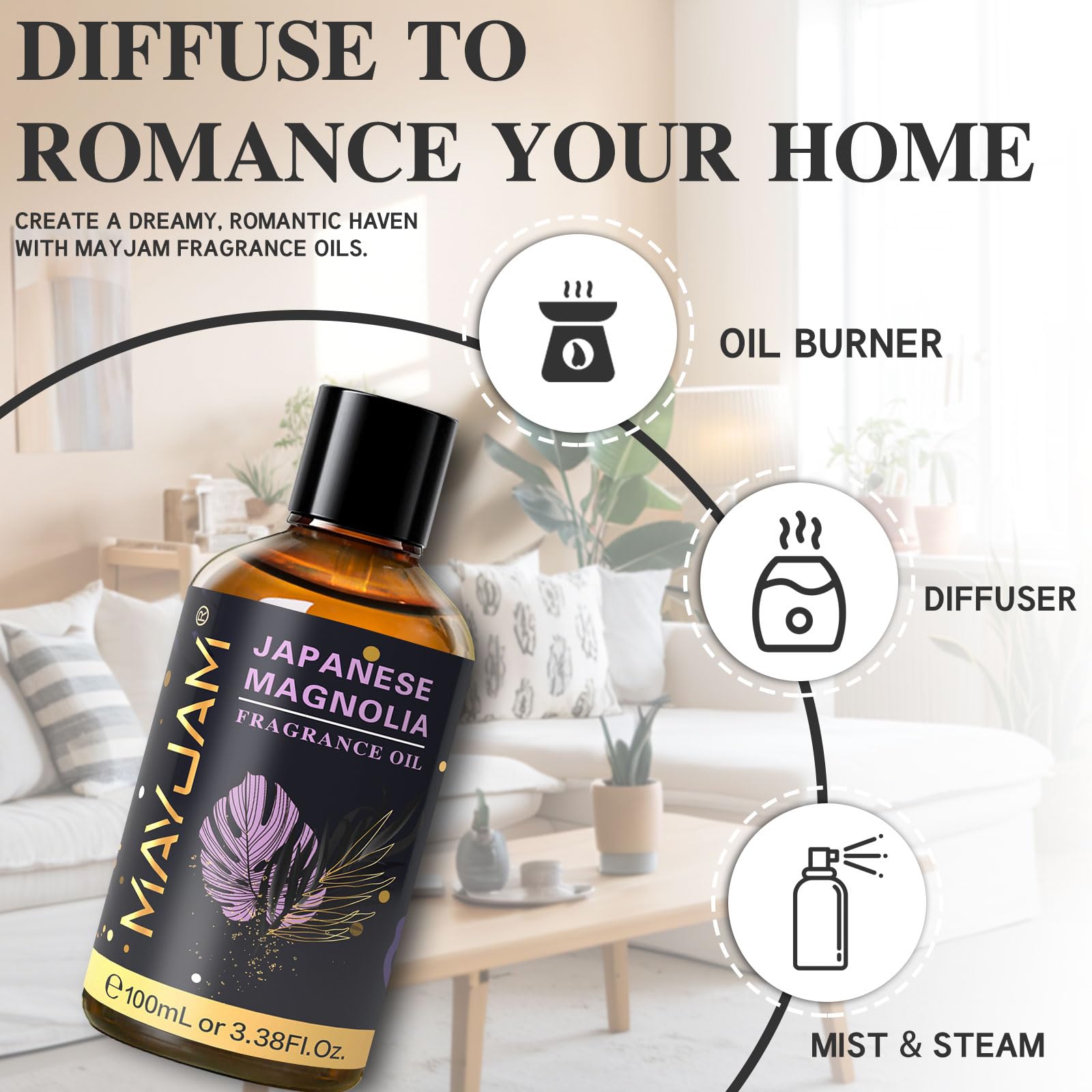 MAYJAM Japanese Magnolia candle making enhances projects with a soft floral-fruity scent
