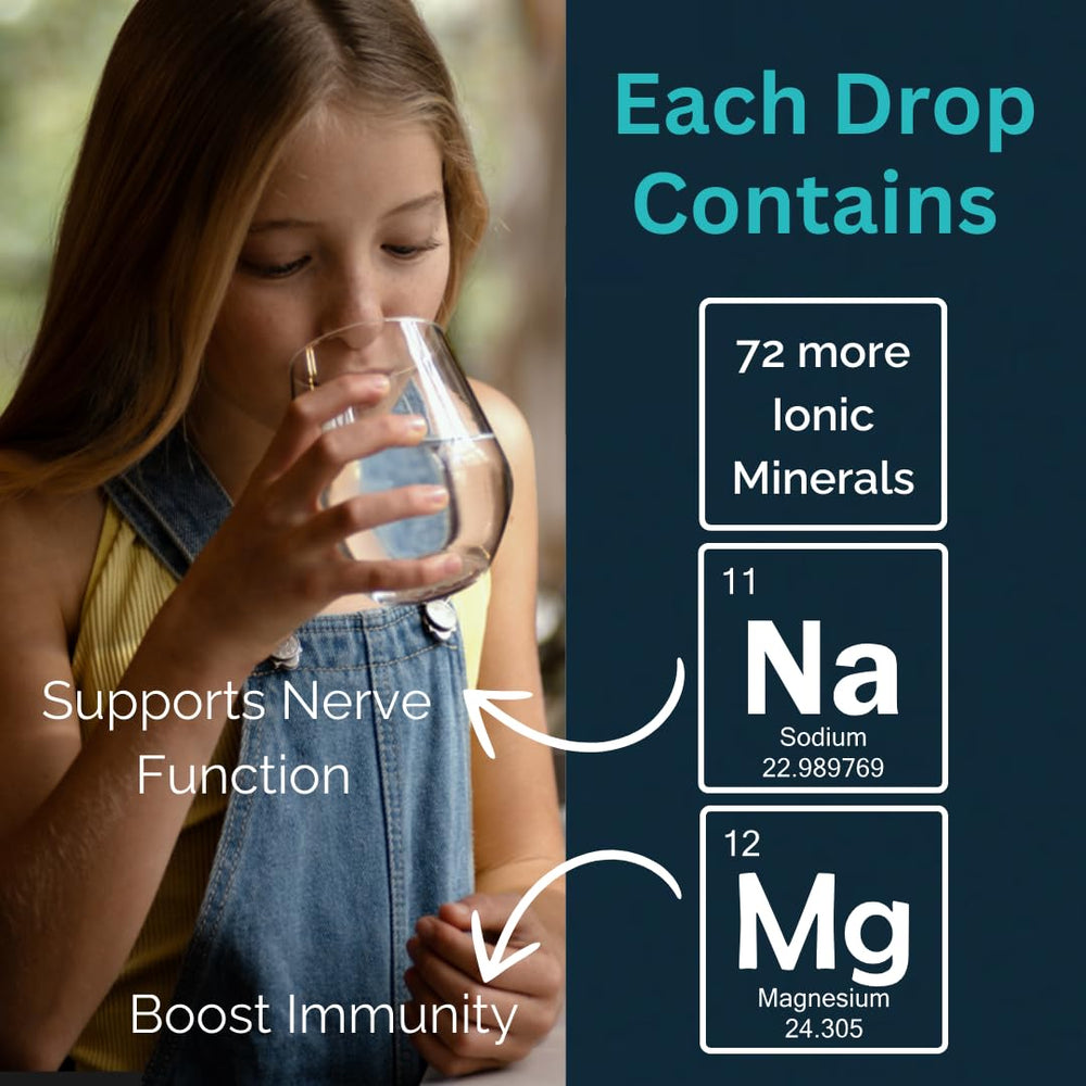 Daily-use Mayu remineralization drops beside a glass of water.