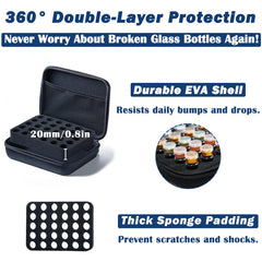 Durable exterior and foam interior protect vials during transport.