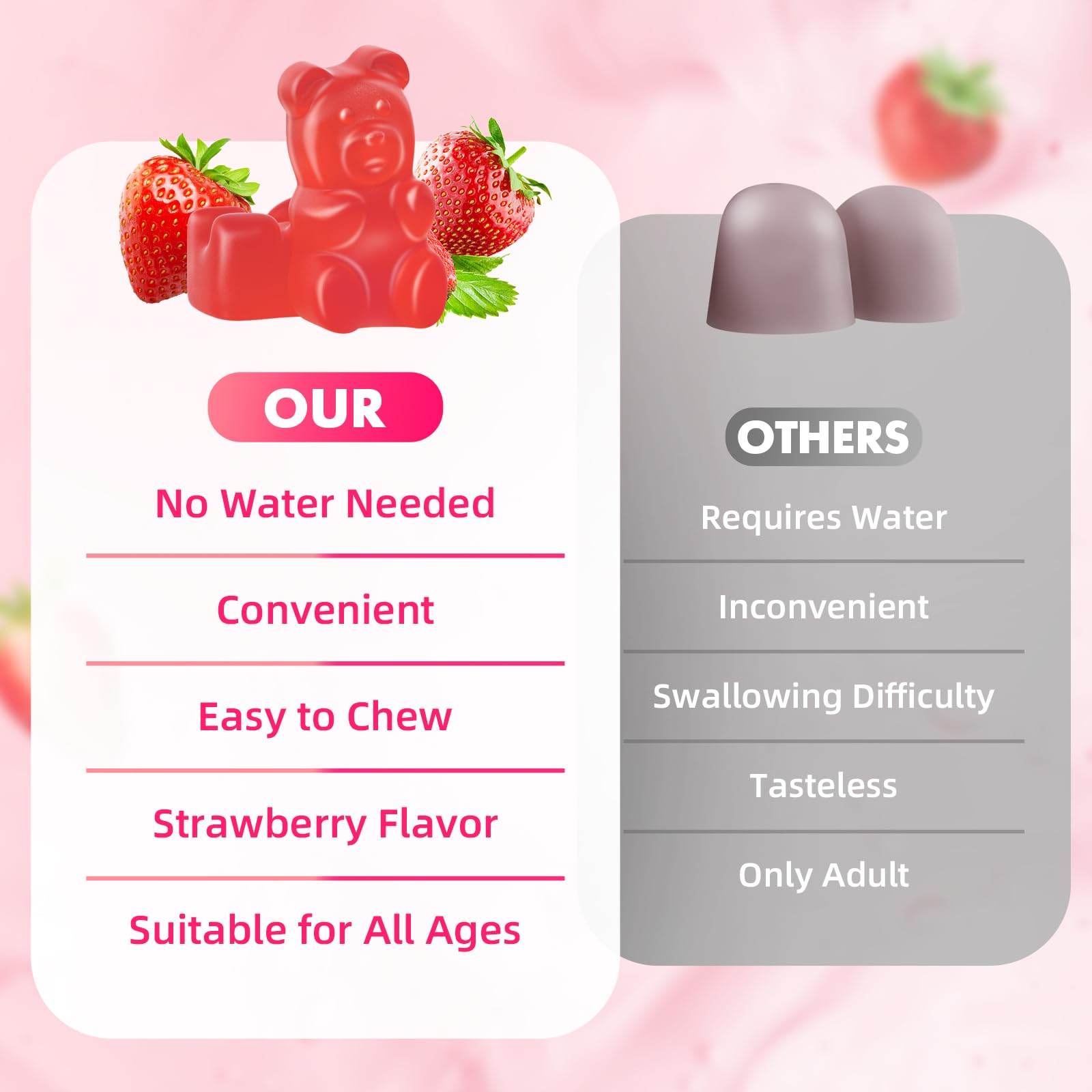 Gluten-free and non-GMO ingredients in Mchokuu lysine gummies.