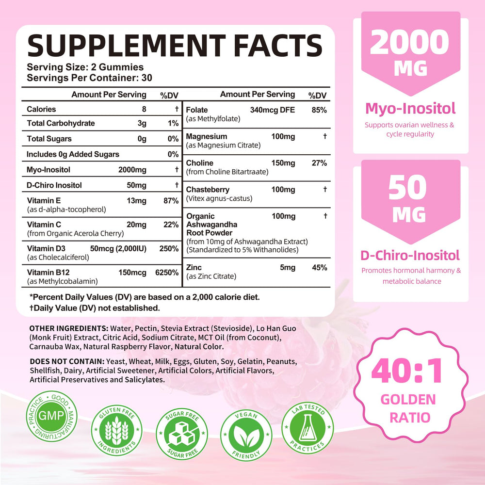 Close-up of raspberry gummy showing Mchokuu convenient daily support