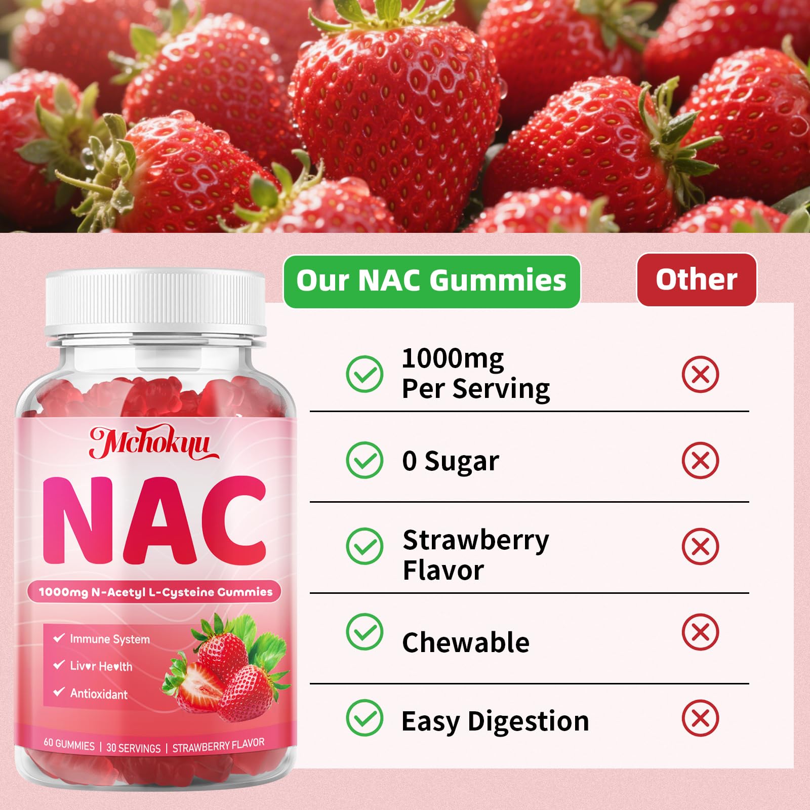 GMP-certified, gelatin-free Mchokuu NAC Gummies emphasize quality and purity.
