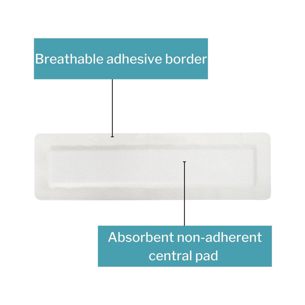 McKesson Island Dressings sterile-packaging close-up on compact case.