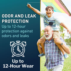 McKesson Premium Discreet Underwear for Men absorbent core locks moisture quickly.