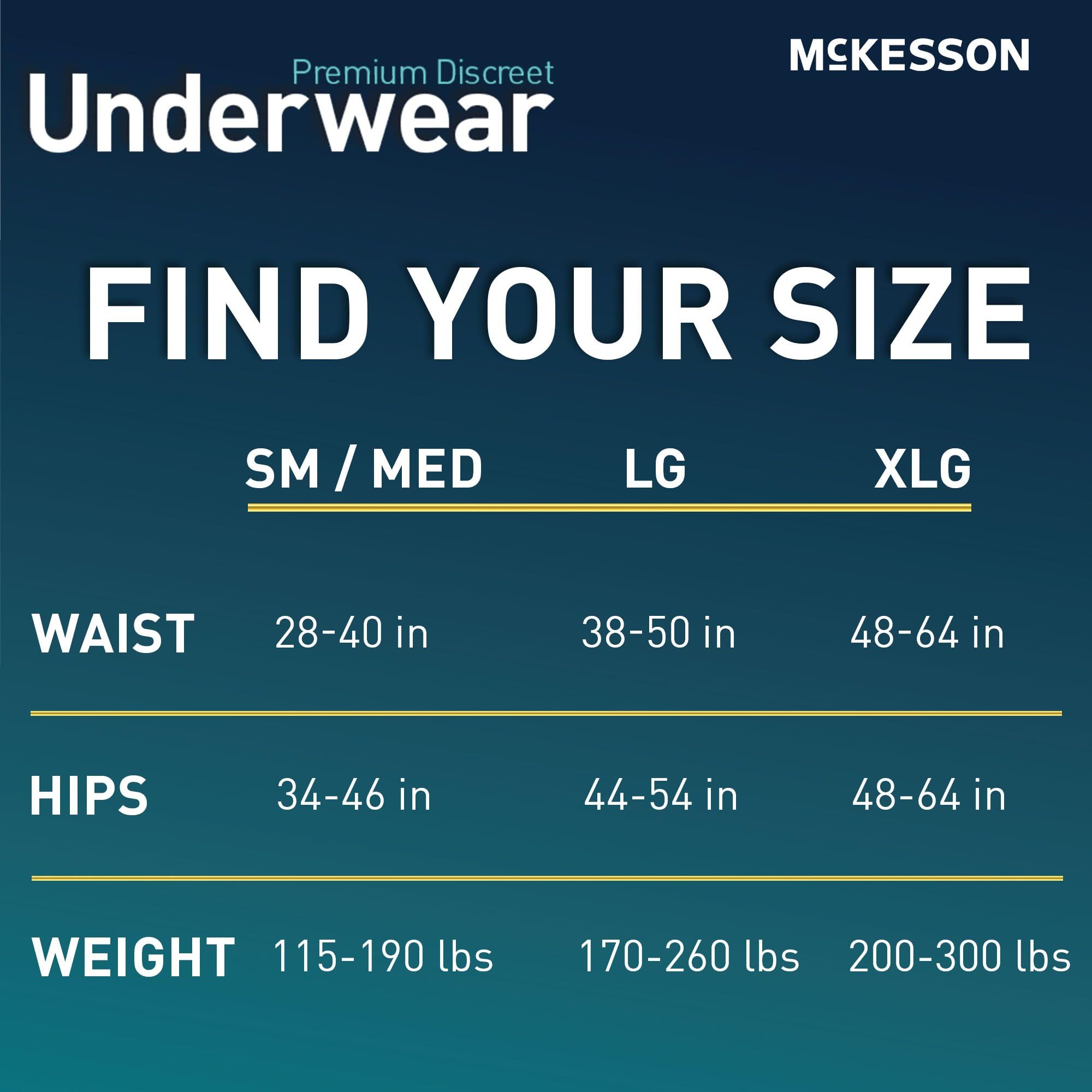 McKesson Premium Discreet Underwear for Men breathable latex-free materials stay cool.