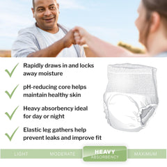 Cloth-like backing on McKesson Ultra Underwear provides soft feel and moisture management.