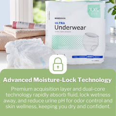Elastic leg gathers help keep moisture away from skin with a snug, flexible fit.