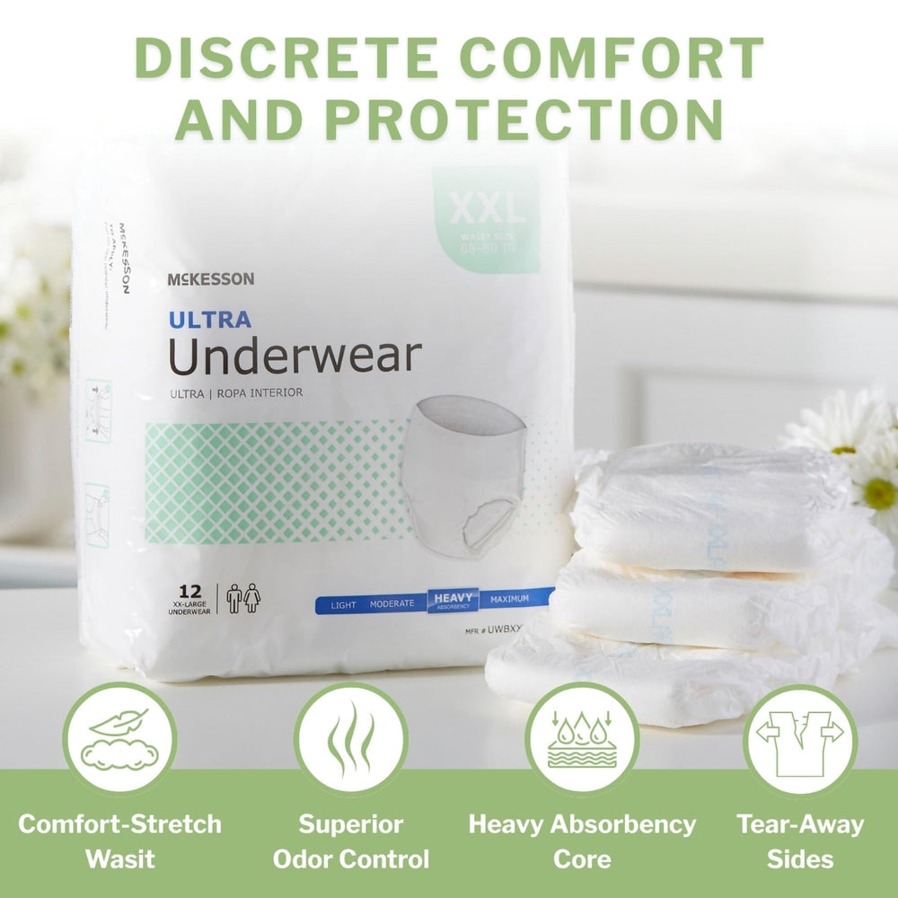 Close-up of tear-away seams on McKesson underwear for quick changes and secure fit.