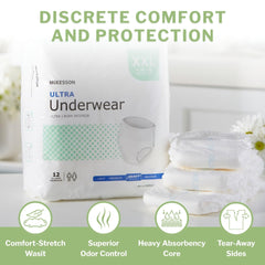 Close-up of tear-away seams on McKesson underwear for quick changes and secure fit.