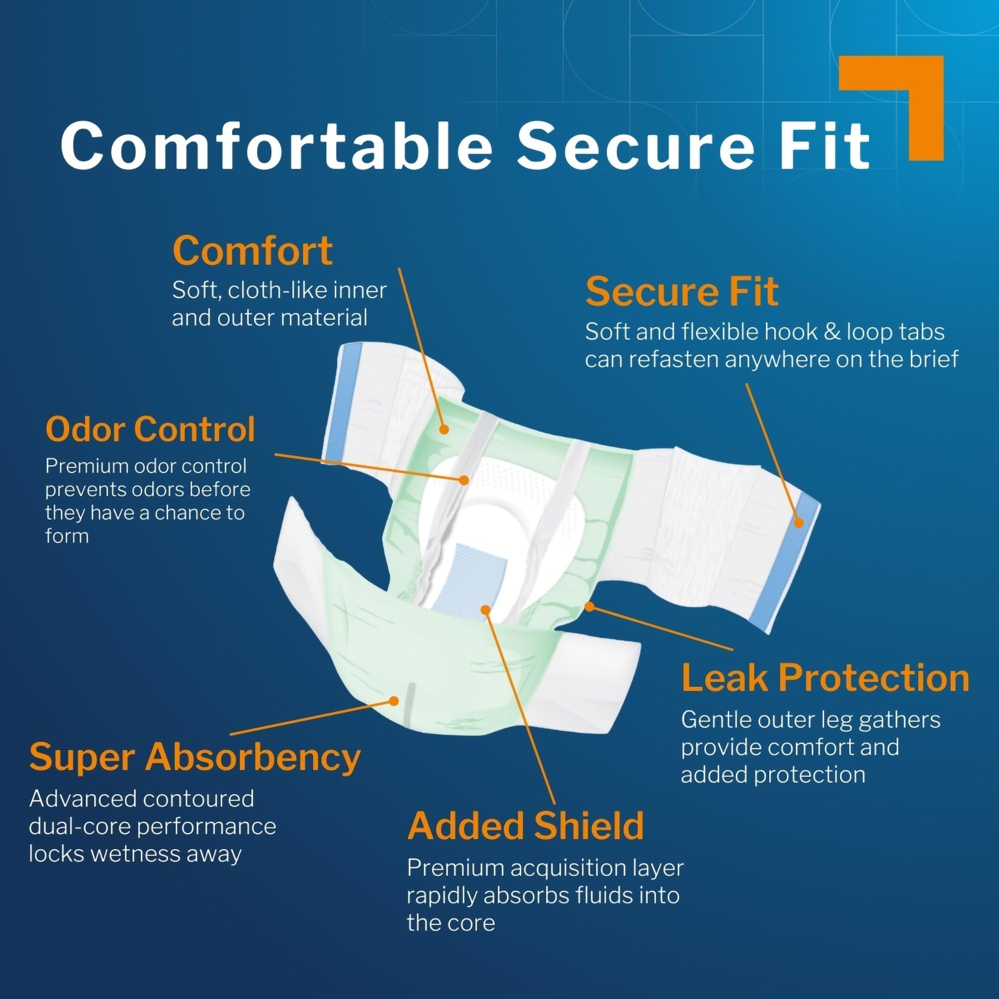 Elastic leg gathers close-up on McKesson briefs enhancing leak protection