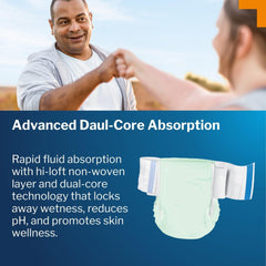 Soft breathable material texture on McKesson Stretch Briefs keeps skin cool