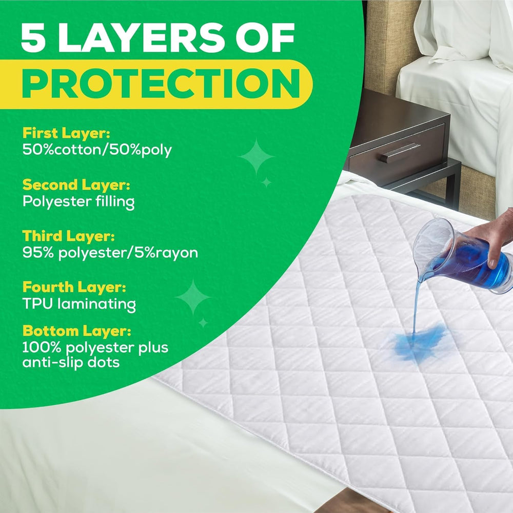 McLiberty 34x52 pad offers a pet-friendly solution for spills and accidents