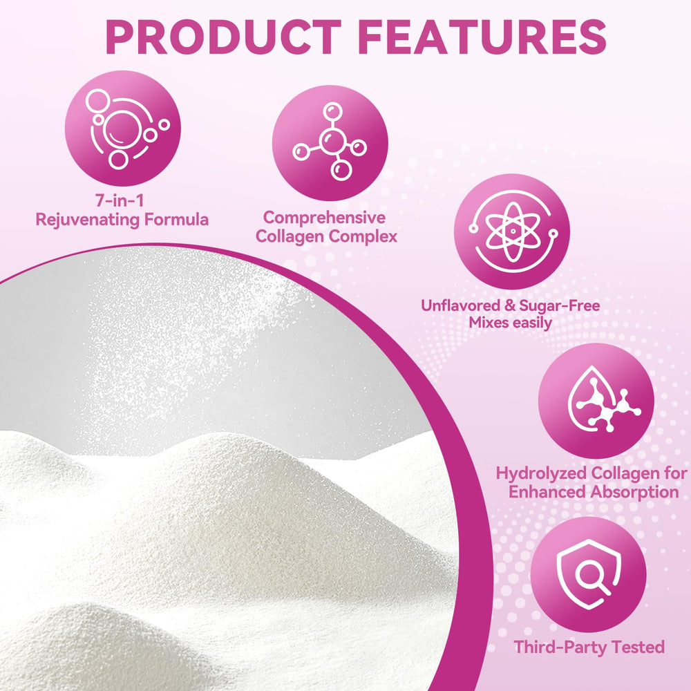 Mclovefy collagen types I II III V X highlight diverse collagen varieties.