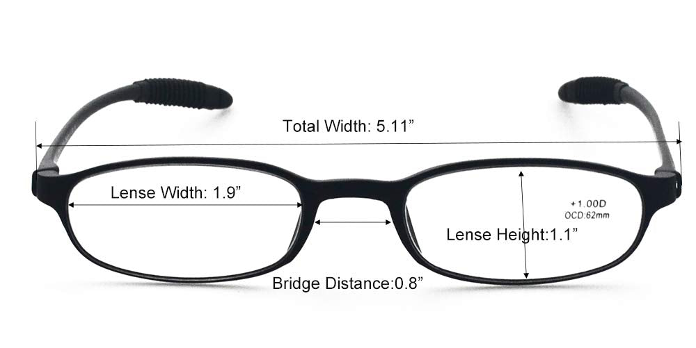 Mcoorn dimensions show balanced fit for versatile face shapes