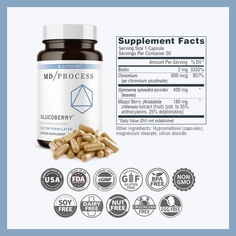 MD Process GlucoBerry capsules close-up showing easy daily dose