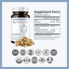 MD Process GlucoBerry capsules close-up showing easy daily dose