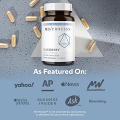 MD Process GlucoBerry label back detailing ingredients and testing