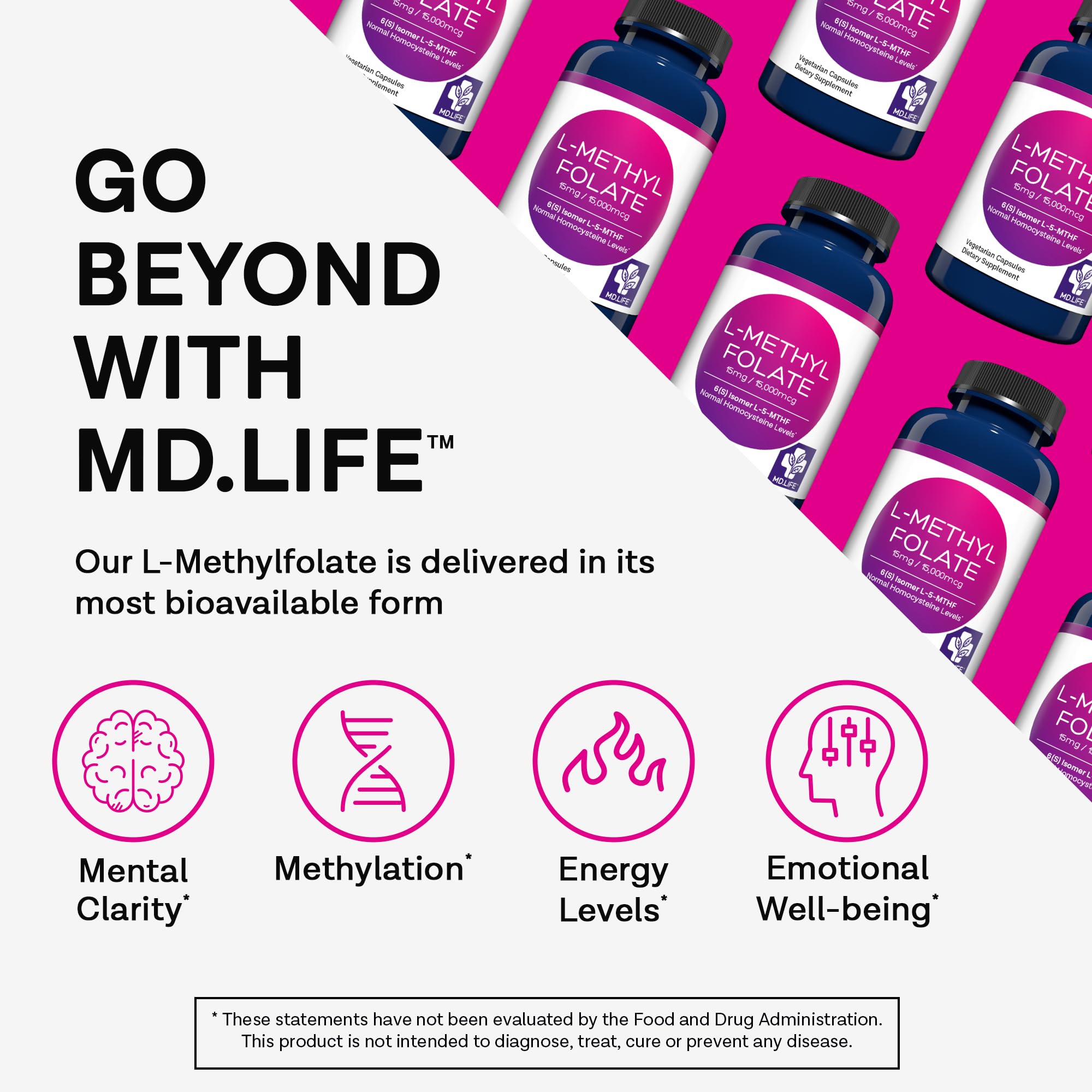 Close-up of MD Life L-Methylfolate capsules highlighting high potency