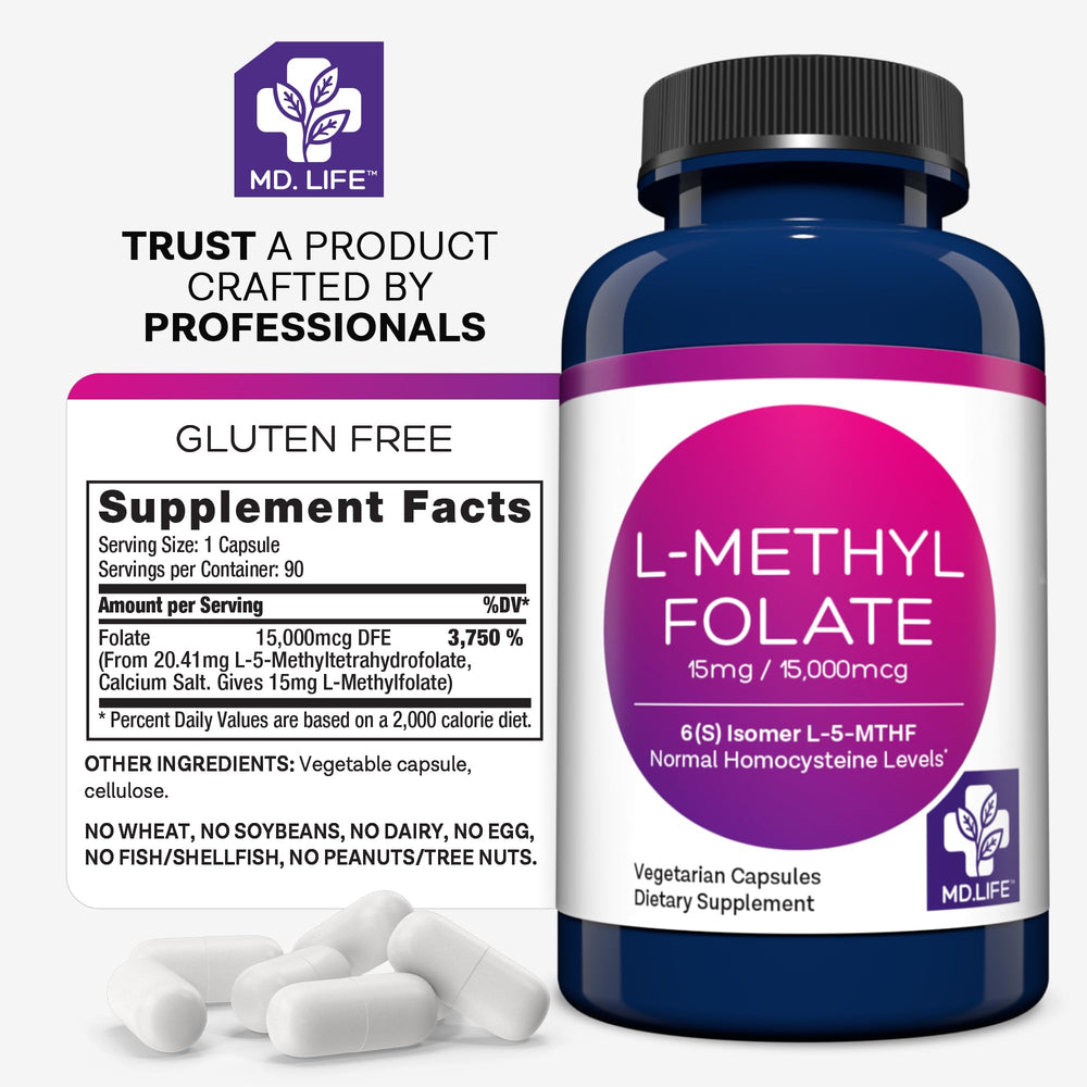 Ingredient list for MD Life L-Methylfolate 15mg highlights pure composition