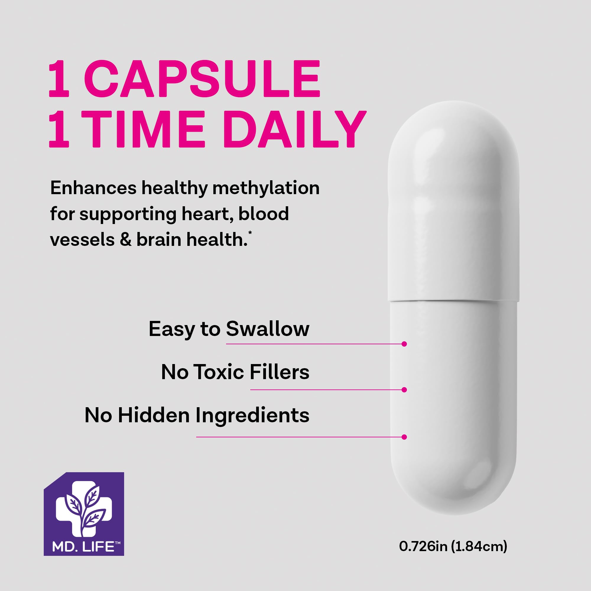 Label and box of MD Life L-Methylfolate showing pure ingredients