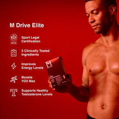 Mdrive Elite capsules closeup, showcasing compact, easy-to-swallow softgels.