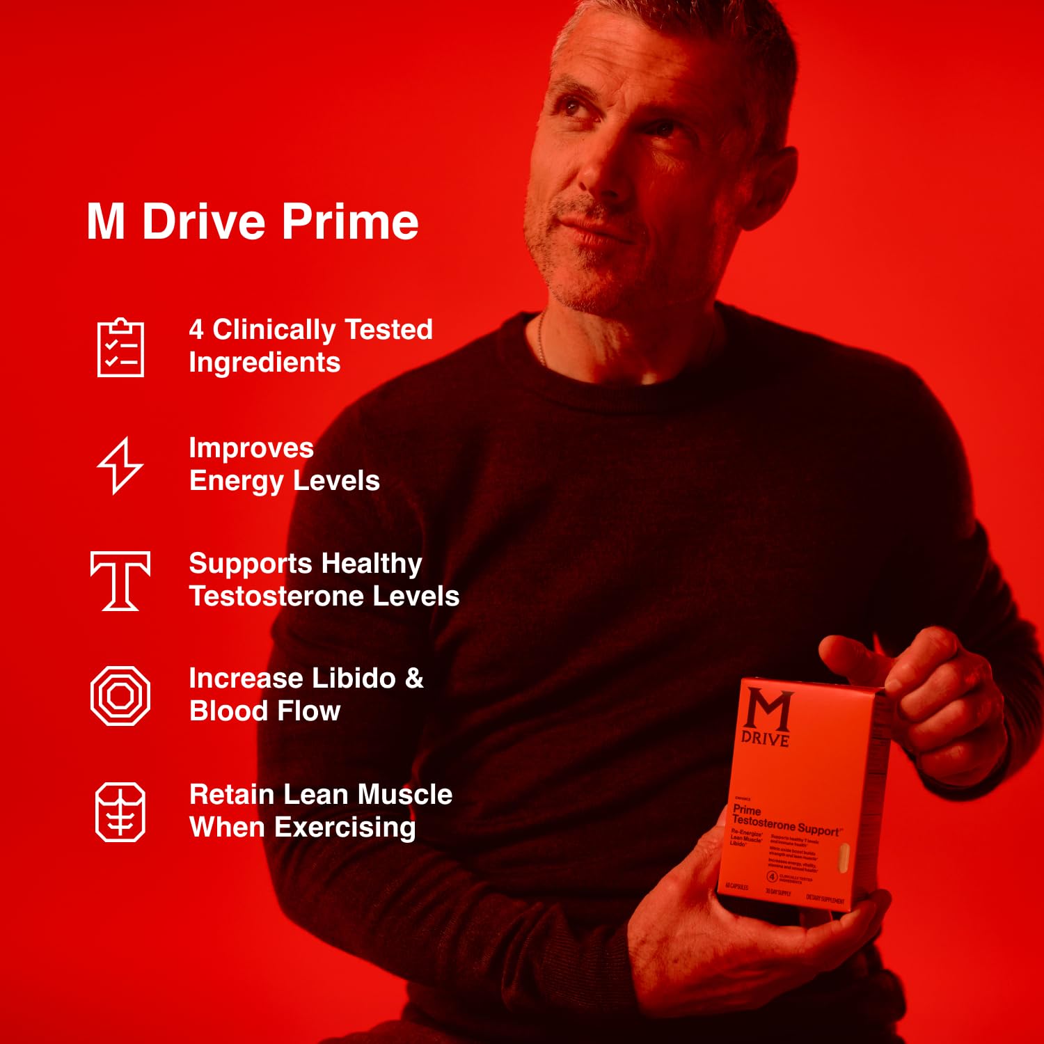 Mdrive Prime capsules closeup ready for daily use.