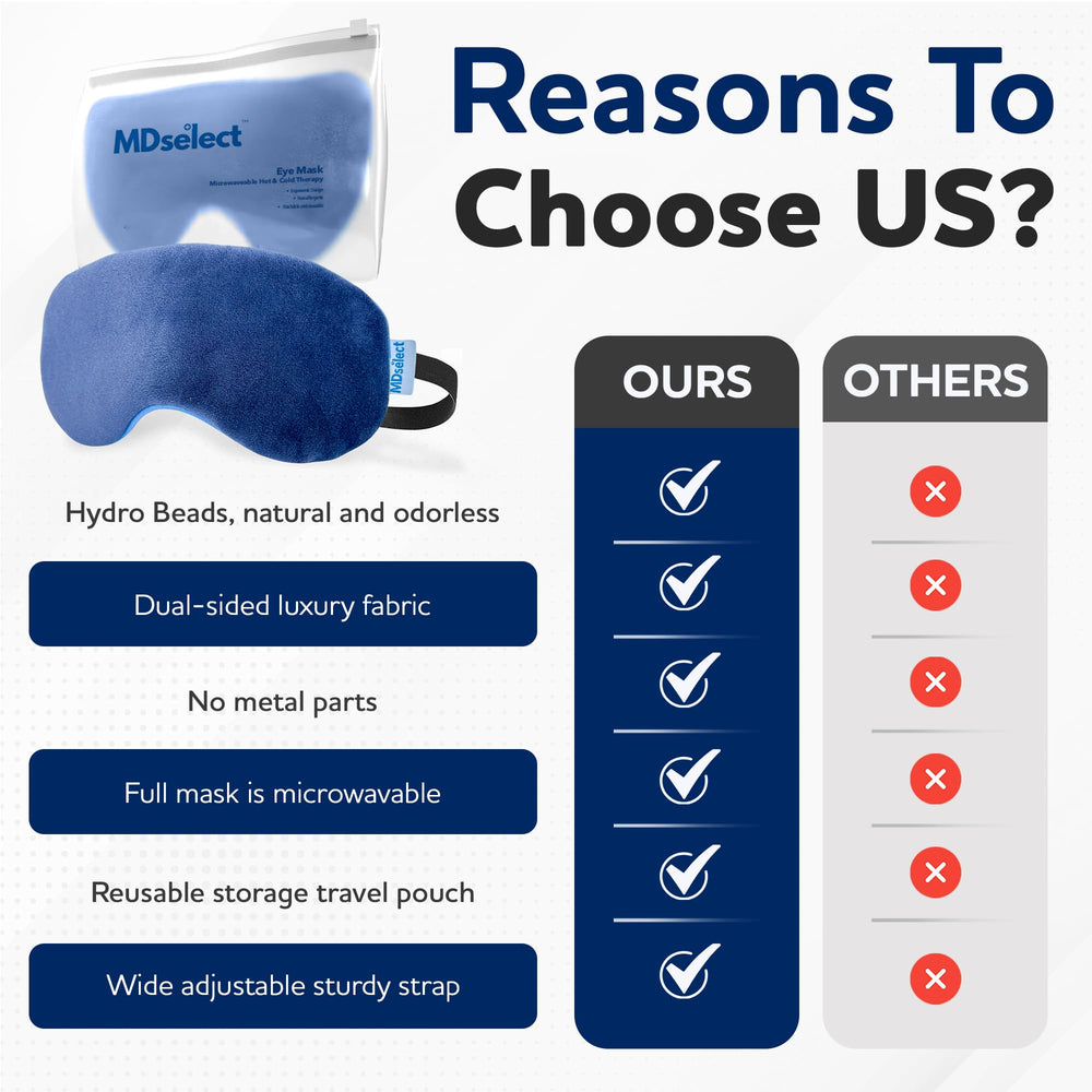 MDselect no-metal-parts eye mask designed for safe, relaxing therapy sessions.