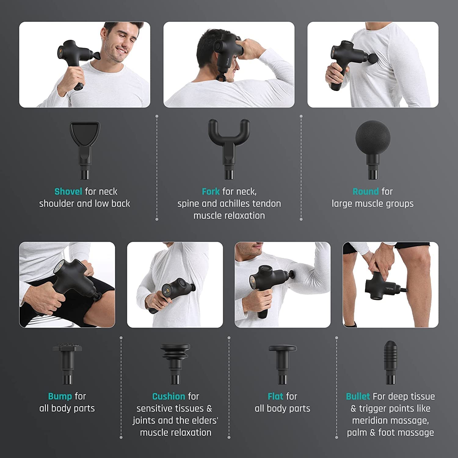Mebak 3 LED pressure sensor guides comfortable pressure during use