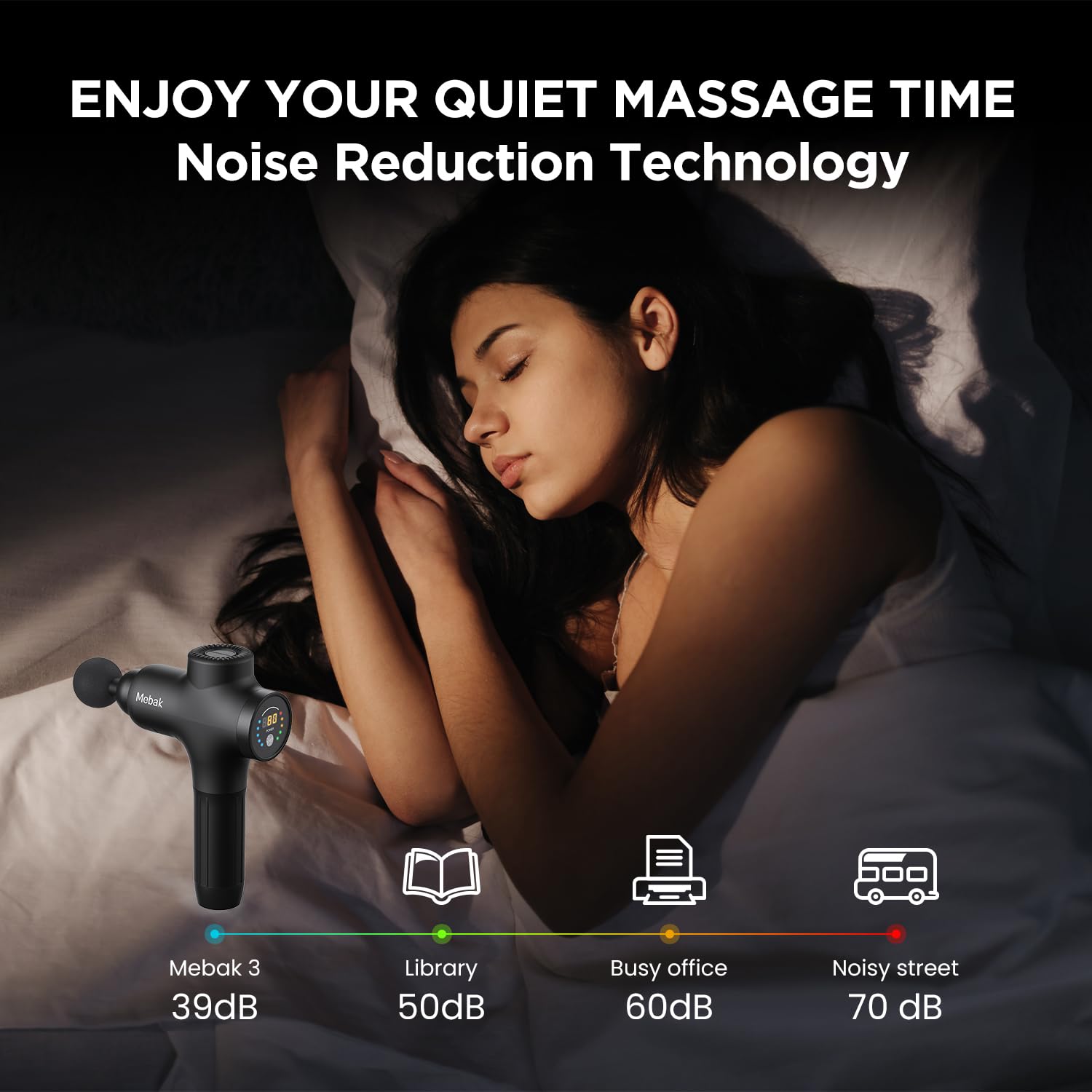 Mebak 3 speed settings for customizable muscle relief