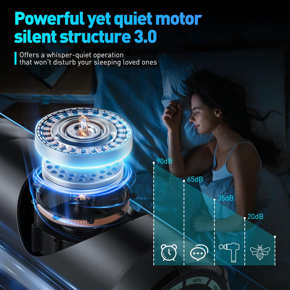 MECOC Massage Gun with quiet motor for unobtrusive at-home or gym use.