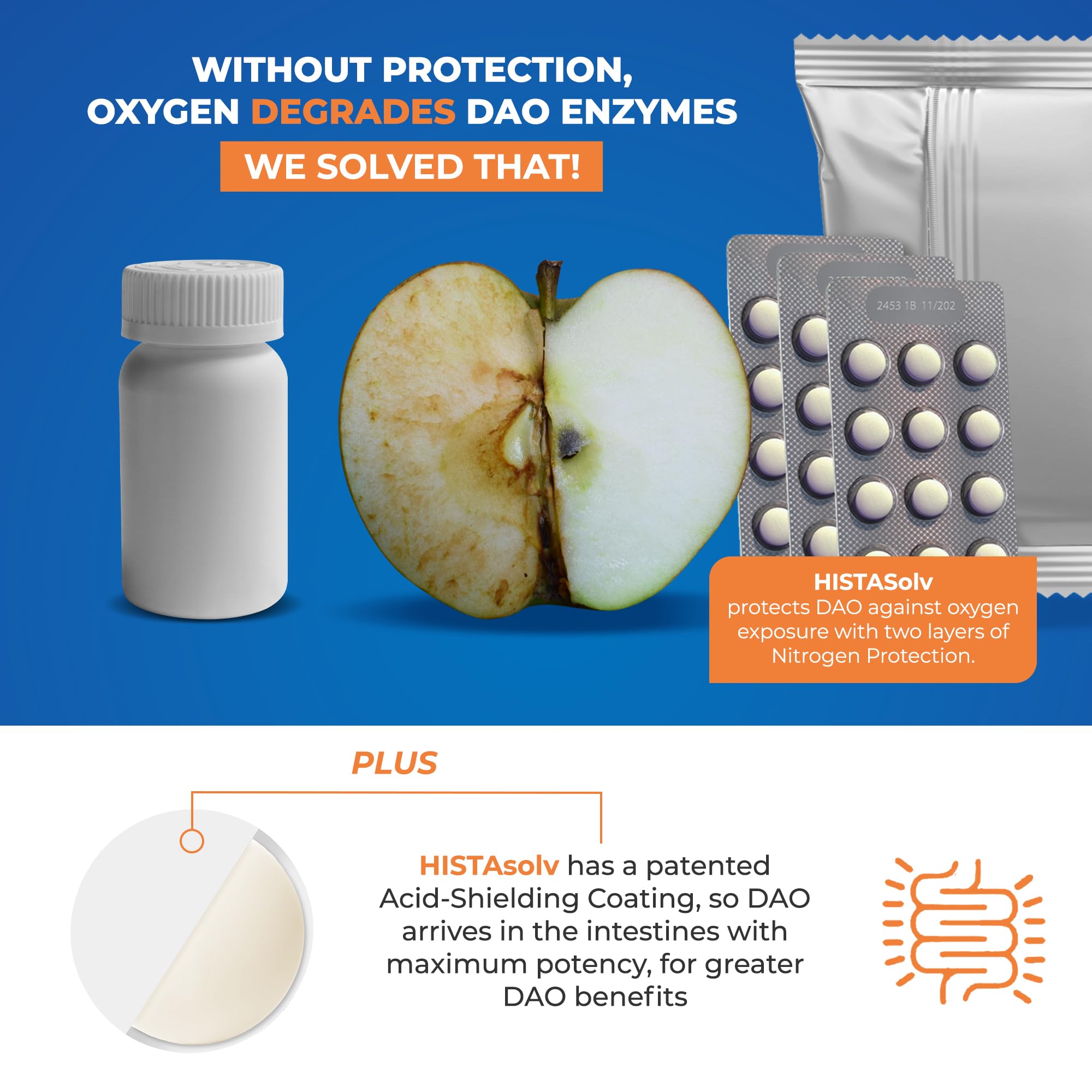Medagel HISTAsolv enteric-coated tablets close-up showing stomach-safe delivery and targeted action.