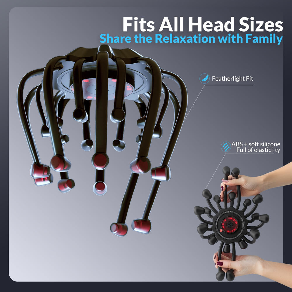 MEDAMOC universal-fit design supports family use across head sizes.