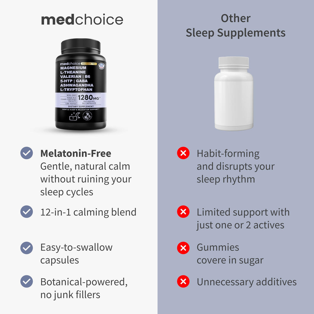 MEDCHOICE 12-in-1 Sleep Support valerian root and calm blend visual.