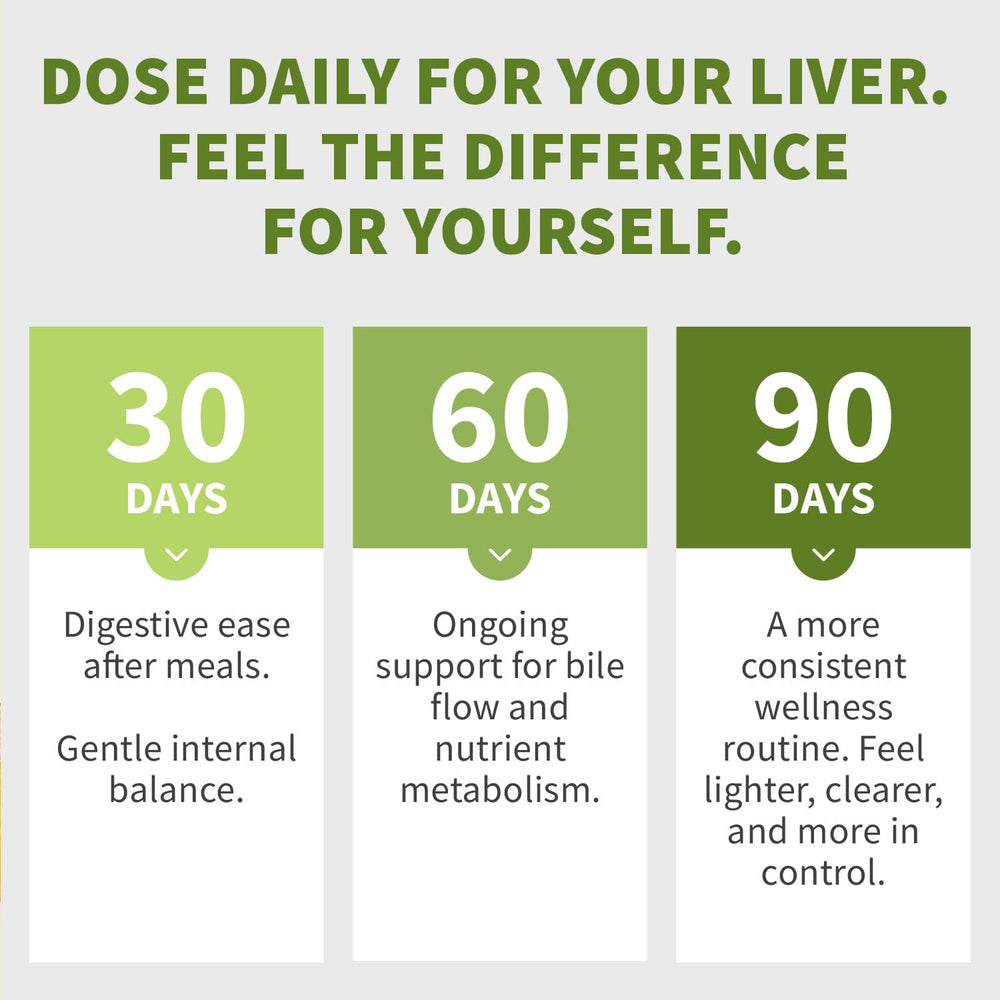 MEDCHOICE bottle shows BioPerine and apple cider vinegar for absorption