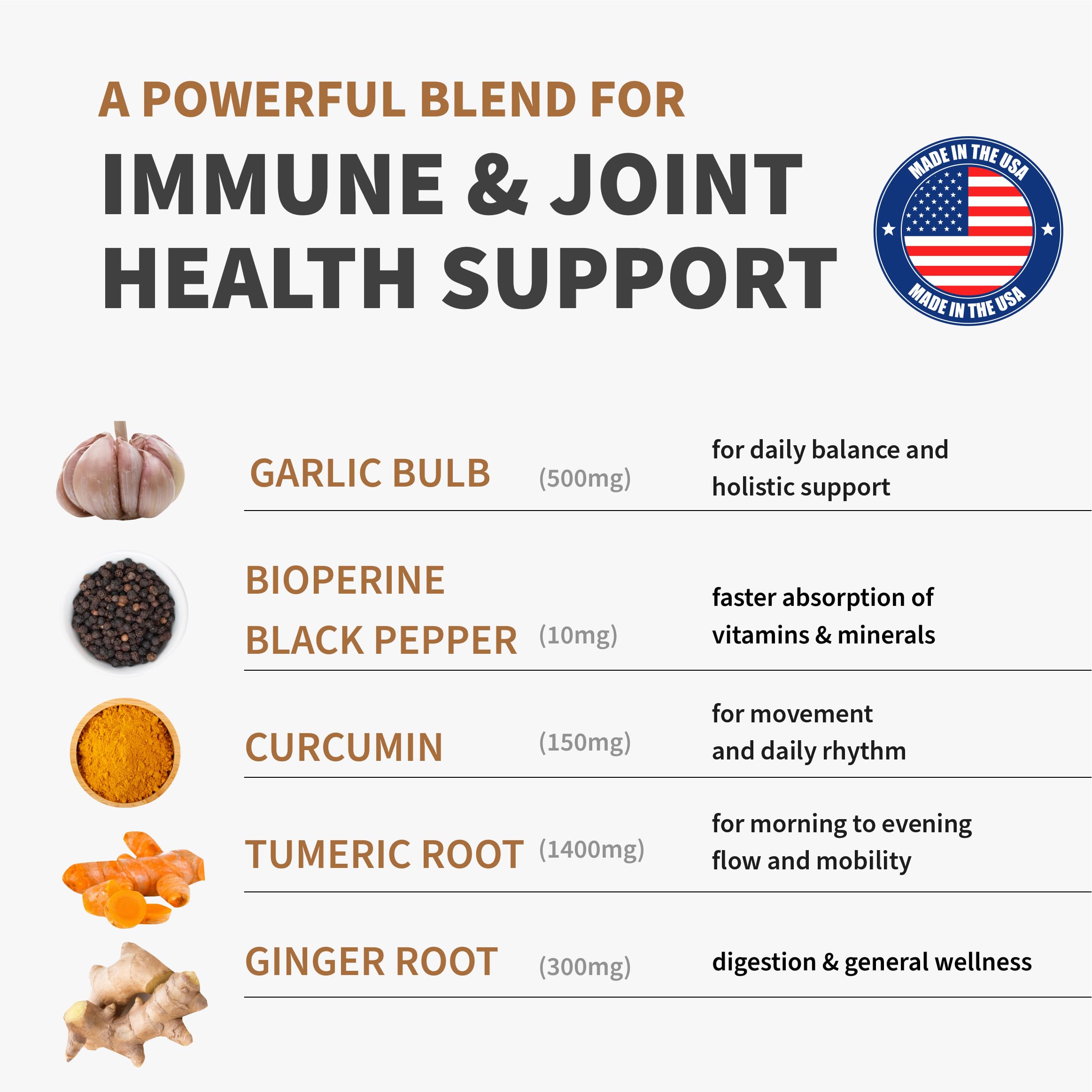 MEDCHOICE bottle front view highlighting daily wellness support