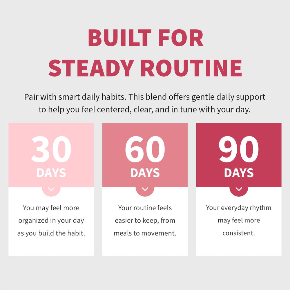 MEDCHOICE folate and inositol blend ingredients illustrated for clarity.