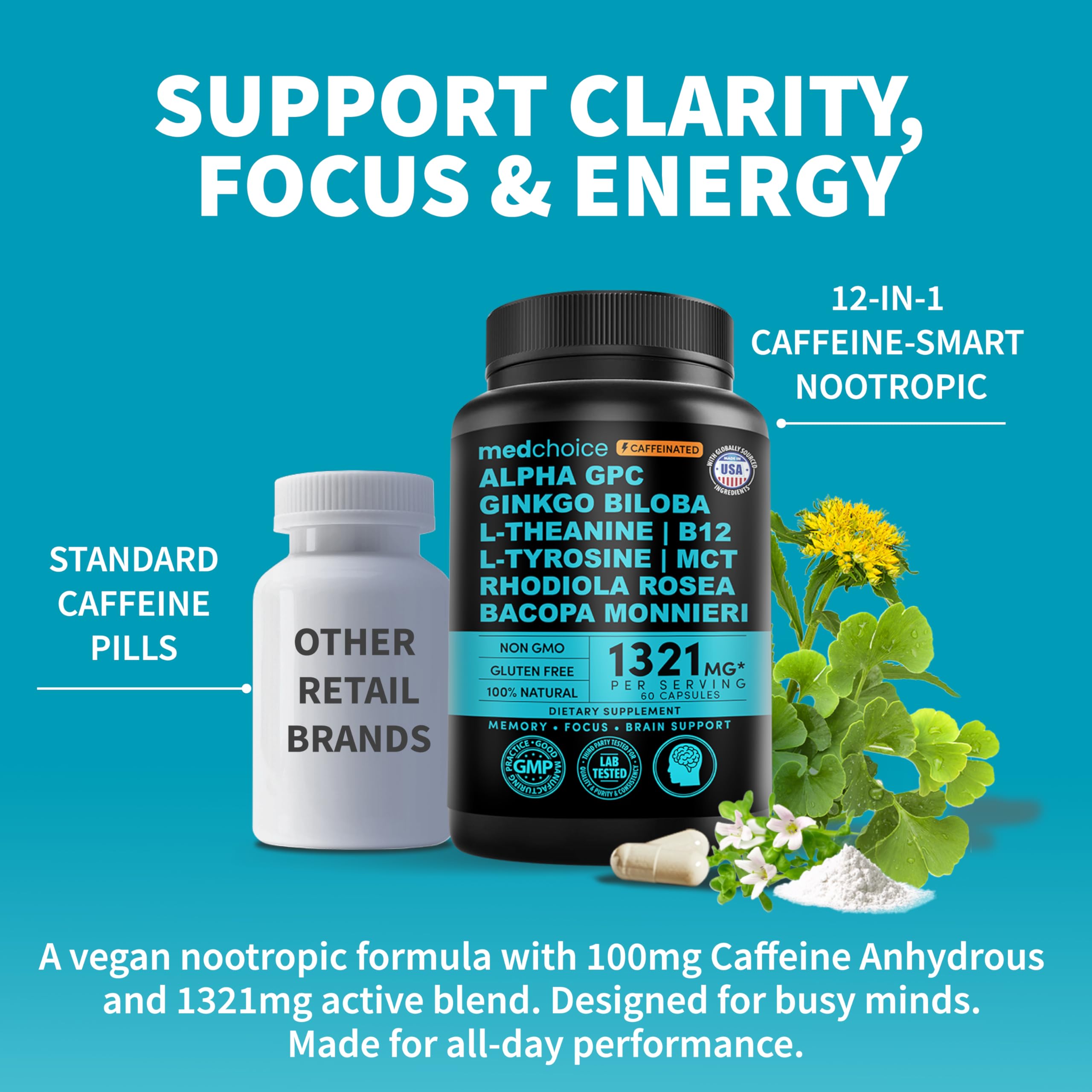 MEDCHOICE ginkgo biloba brain-support box highlights the purpose.