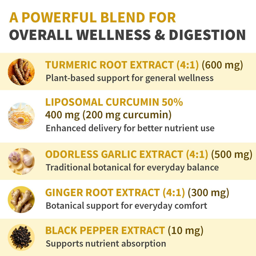 MEDCHOICE Liposomal Turmeric with ginger extract highlighting 4 to 1 blend