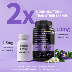 MEDCHOICE 10mg extra-strength melatonin capsules showcase enhanced sleep support with natural ingredients