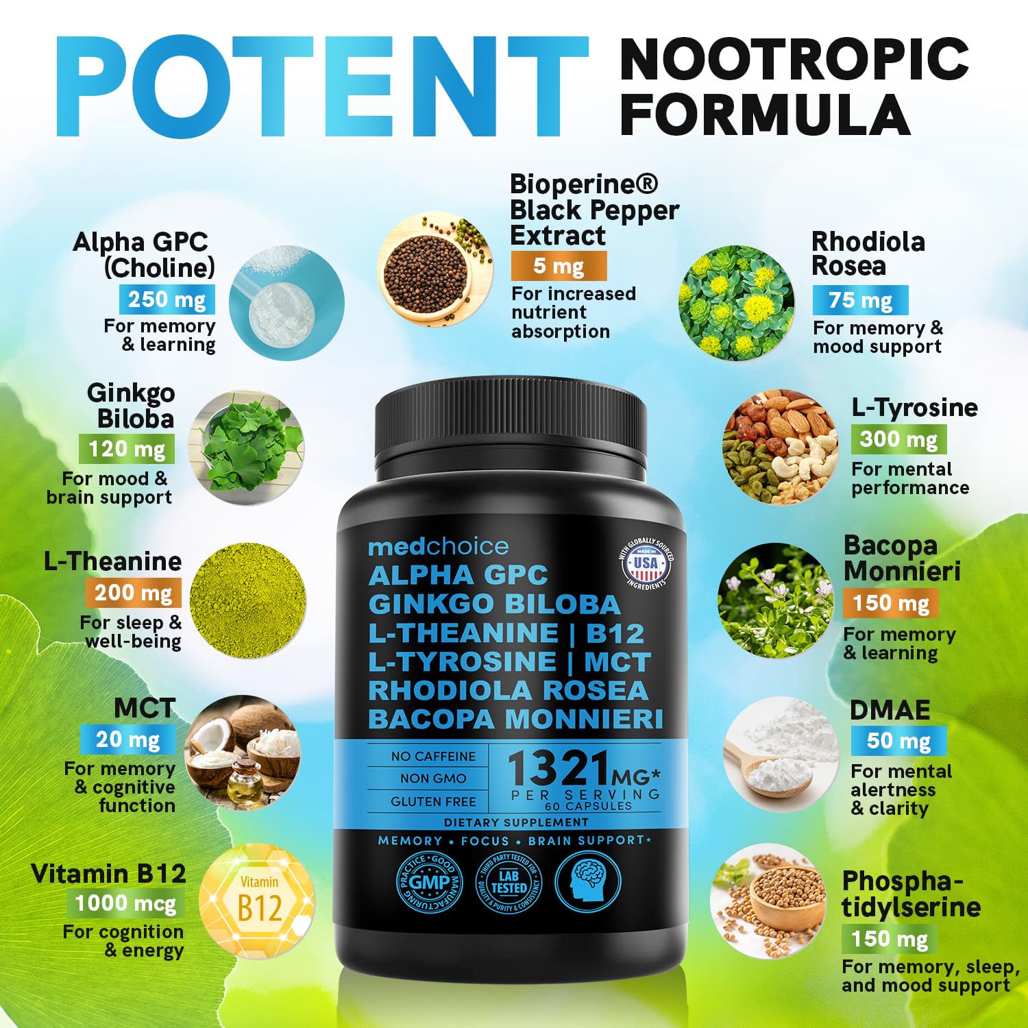 MEDCHOICE nootropic label close-up emphasizes Bioperine for absorption.