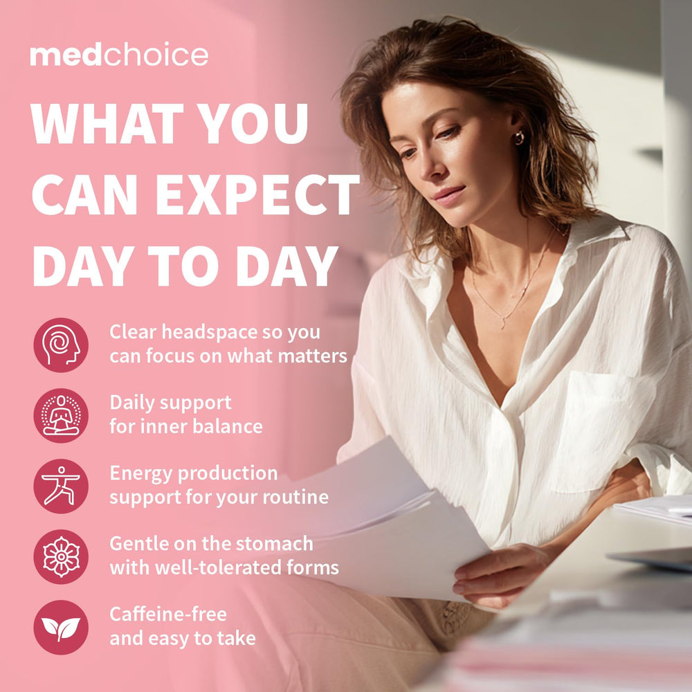 Two capsules per serving shown for daily hormonal balance with MEDCHOICE.