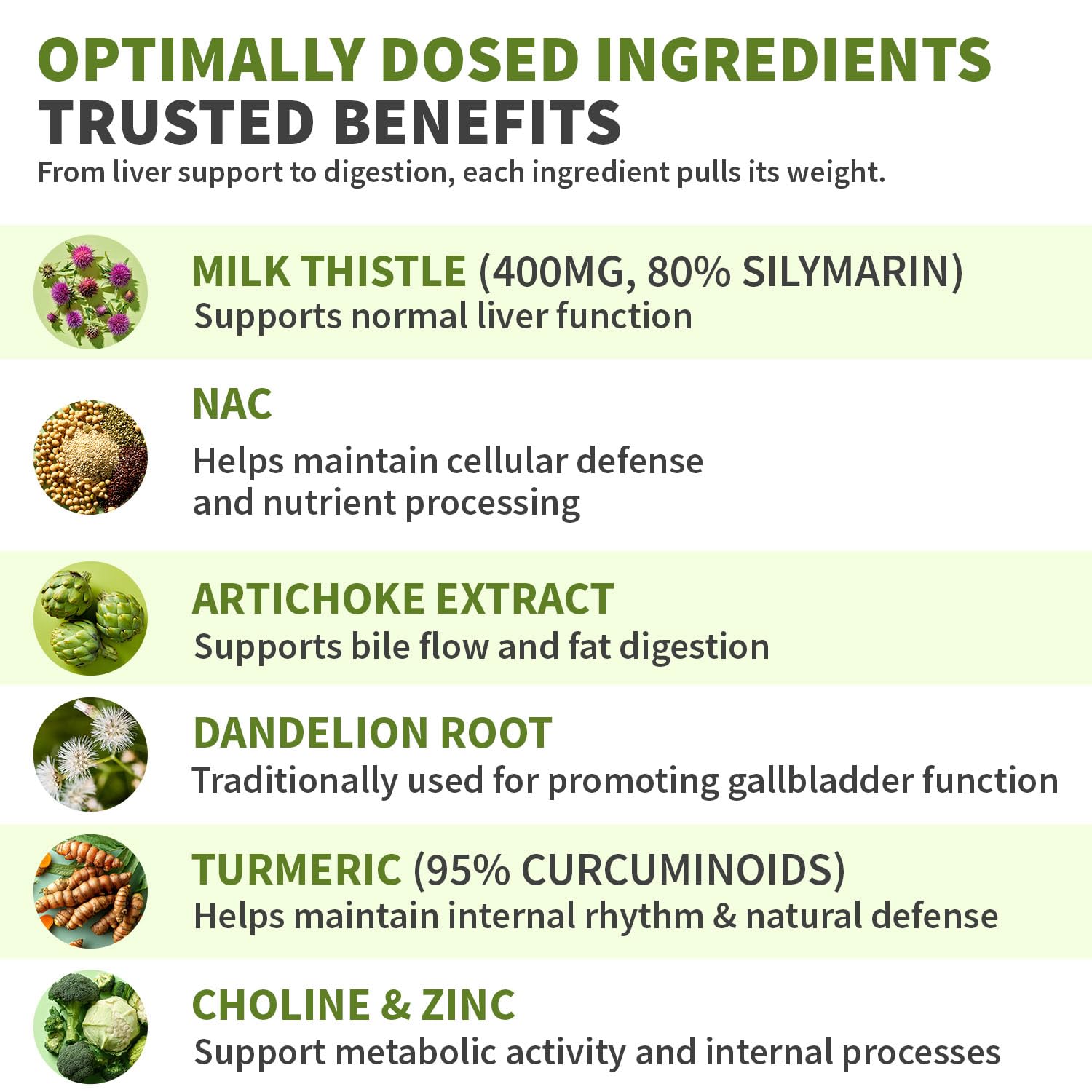 MEDCHOICE vegan capsules, clean label option for daily wellness