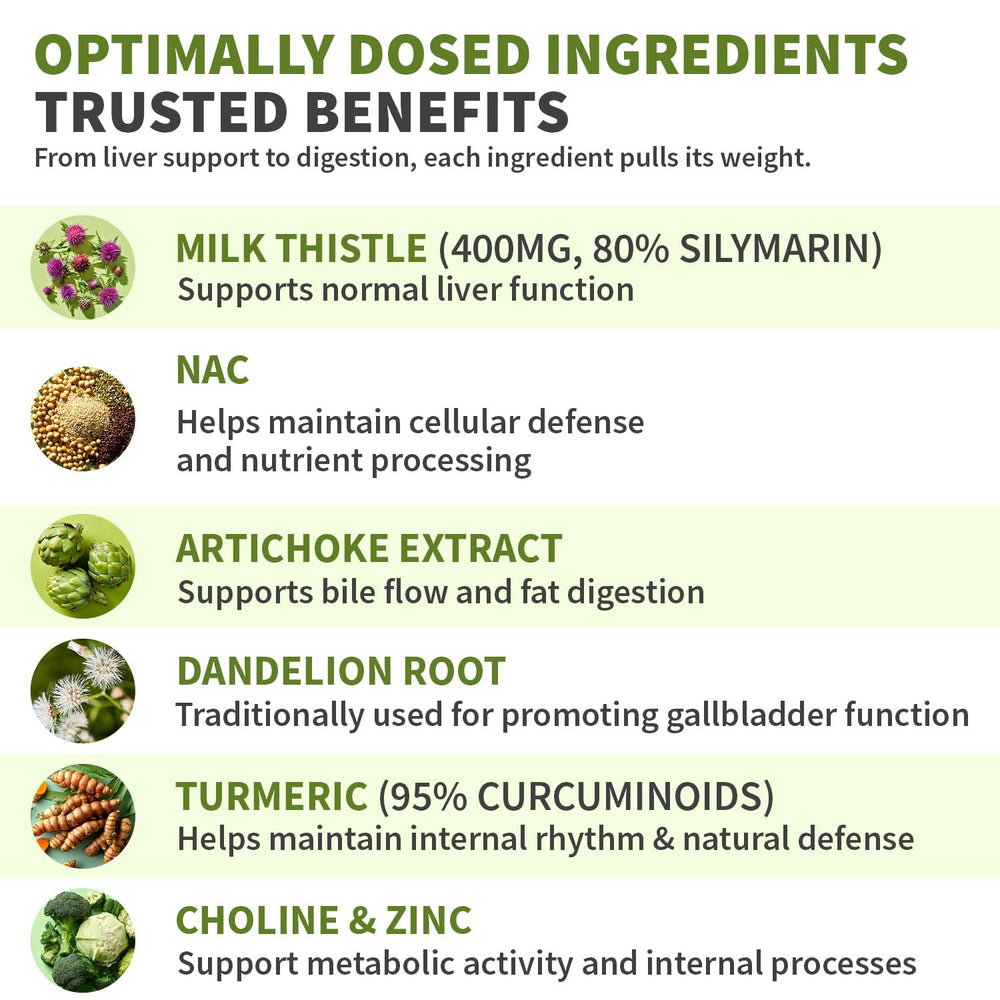 MEDCHOICE vegan capsules, clean label option for daily wellness