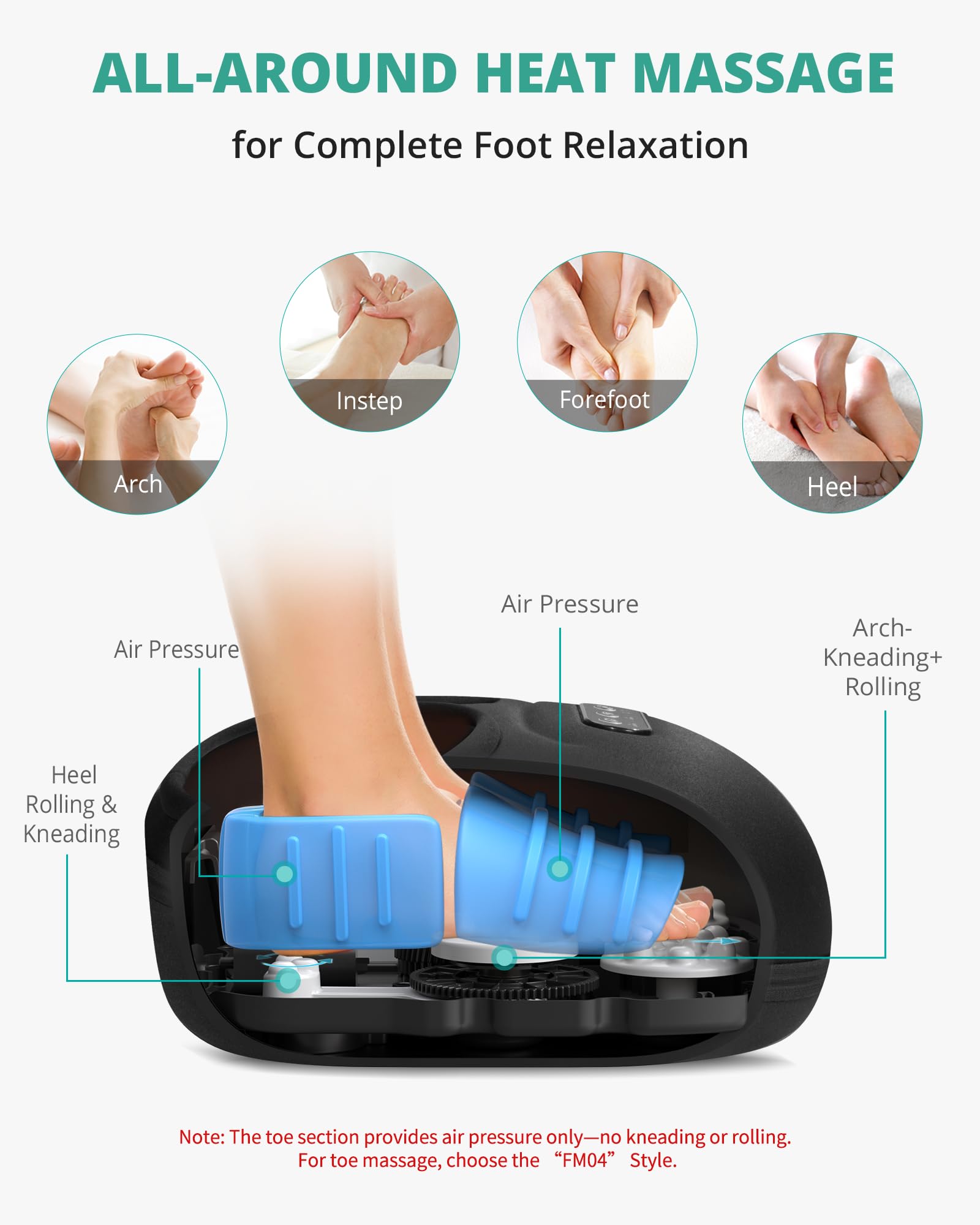 Medcursor targets forefoot arch and heel for comprehensive relief