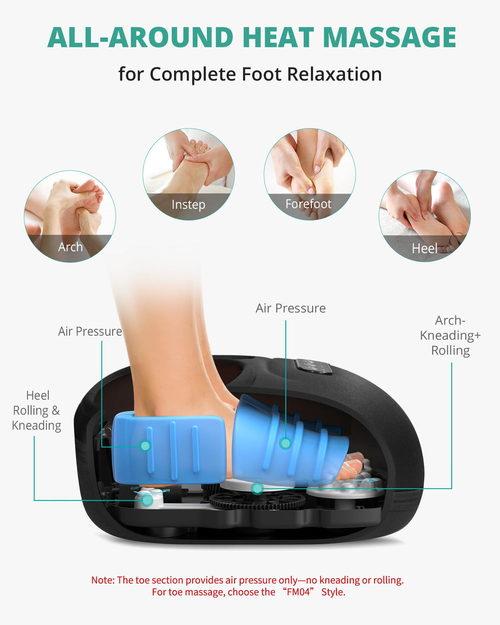 Medcursor targets forefoot arch and heel for comprehensive relief